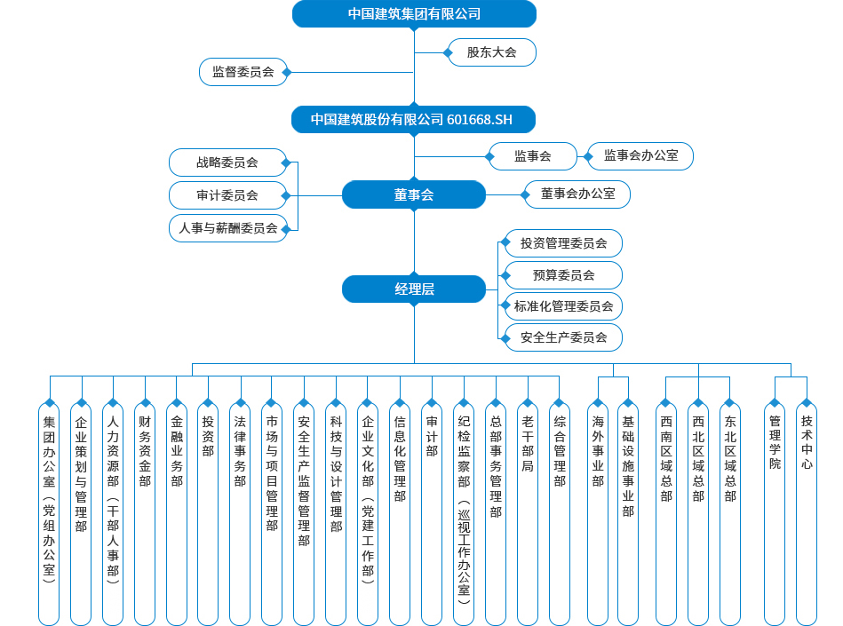 JN江南·(中国)体育(图1)